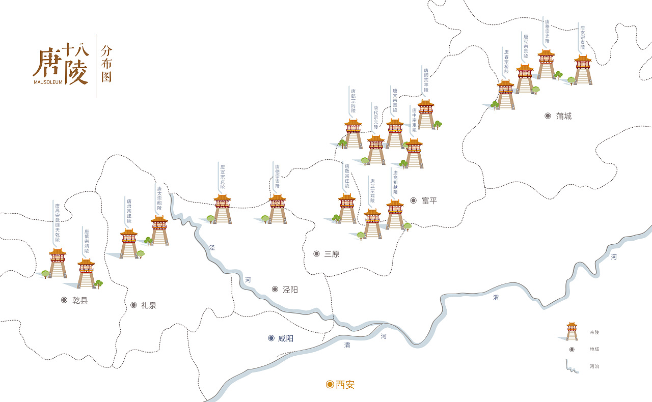 唐帝王陵石刻分布手绘图