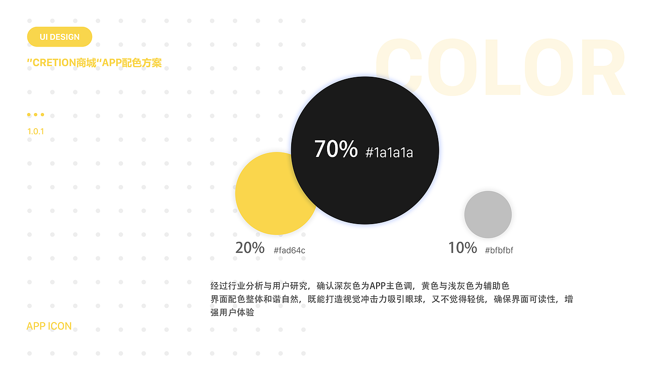 C2M模式的定制时尚购物APP
