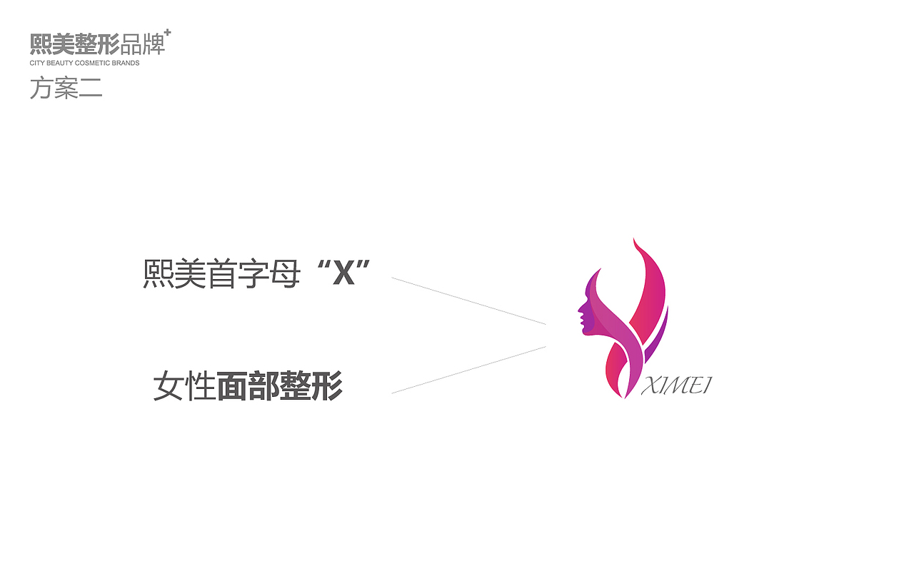 熙美整形标志设计（图ZNTU3ODQ1MjA=） - Logo - 站酷设计师大晟的HAPPYDAY原创素材 - 站酷ZCOOL