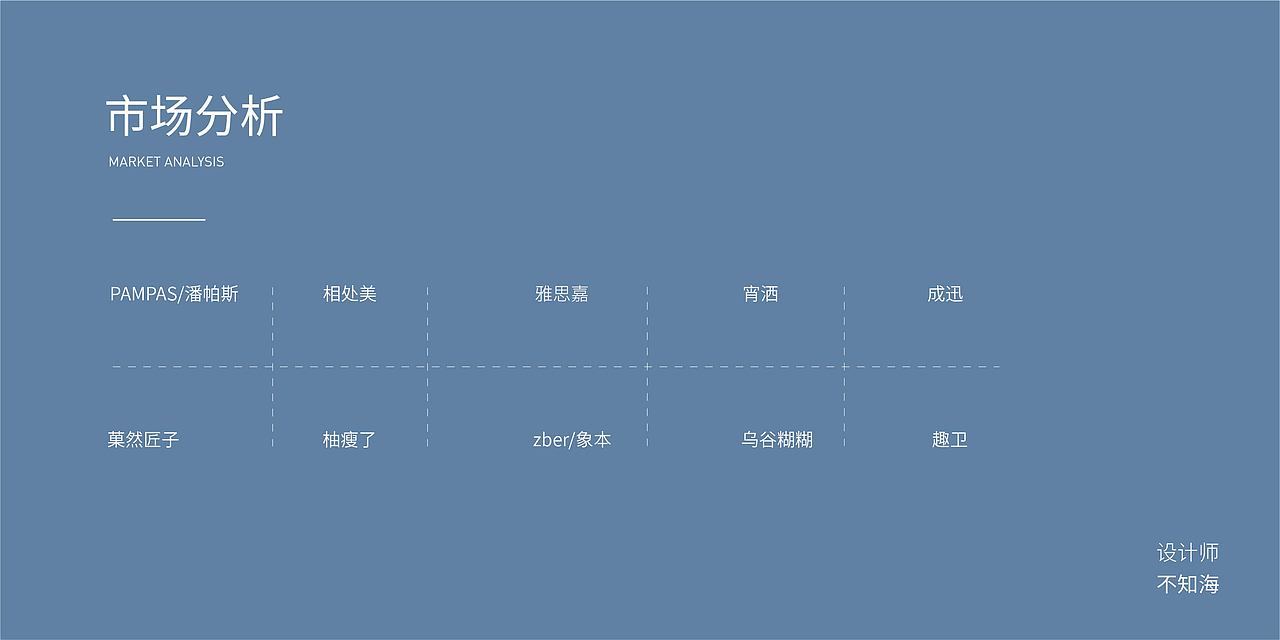 和菓子—点心—美食包装提案（图ZMjE1NzA3Mjk2） - 包装 - 站酷设计师玖等原创素材 - 站酷ZCOOL