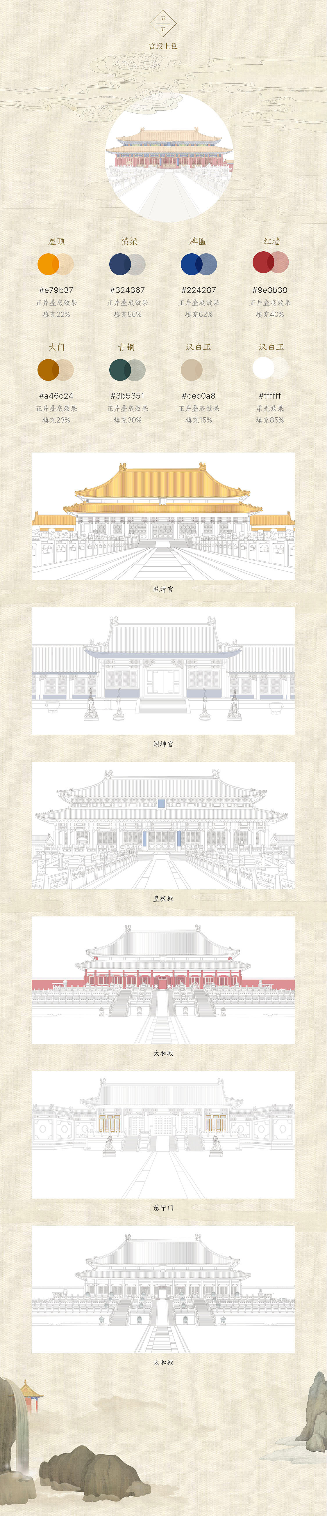 《紫禁城祥瑞》iPad App（图ZMTUzODQ1ODgw） - APP界面 - 站酷设计师宜泽原创素材 - 站酷ZCOOL