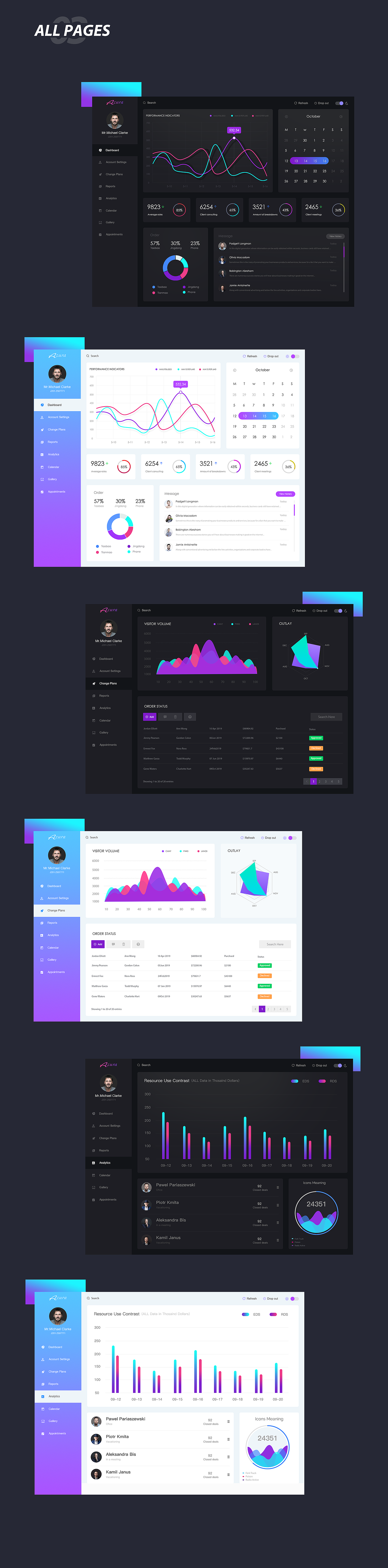 作品集整理（图ZMTk3NzYzNDc2） - APP界面 - 站酷设计师光芒万丈_原创素材 - 站酷ZCOOL