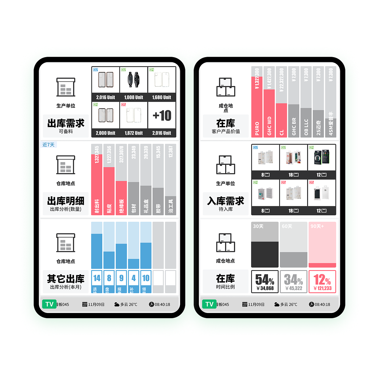 智能生产数据中心看板/AC系列集成应用（图ZMjY2ODE4MjUy） - APP界面 - 站酷设计师Heart_coffee原创素材 - 站酷ZCOOL
