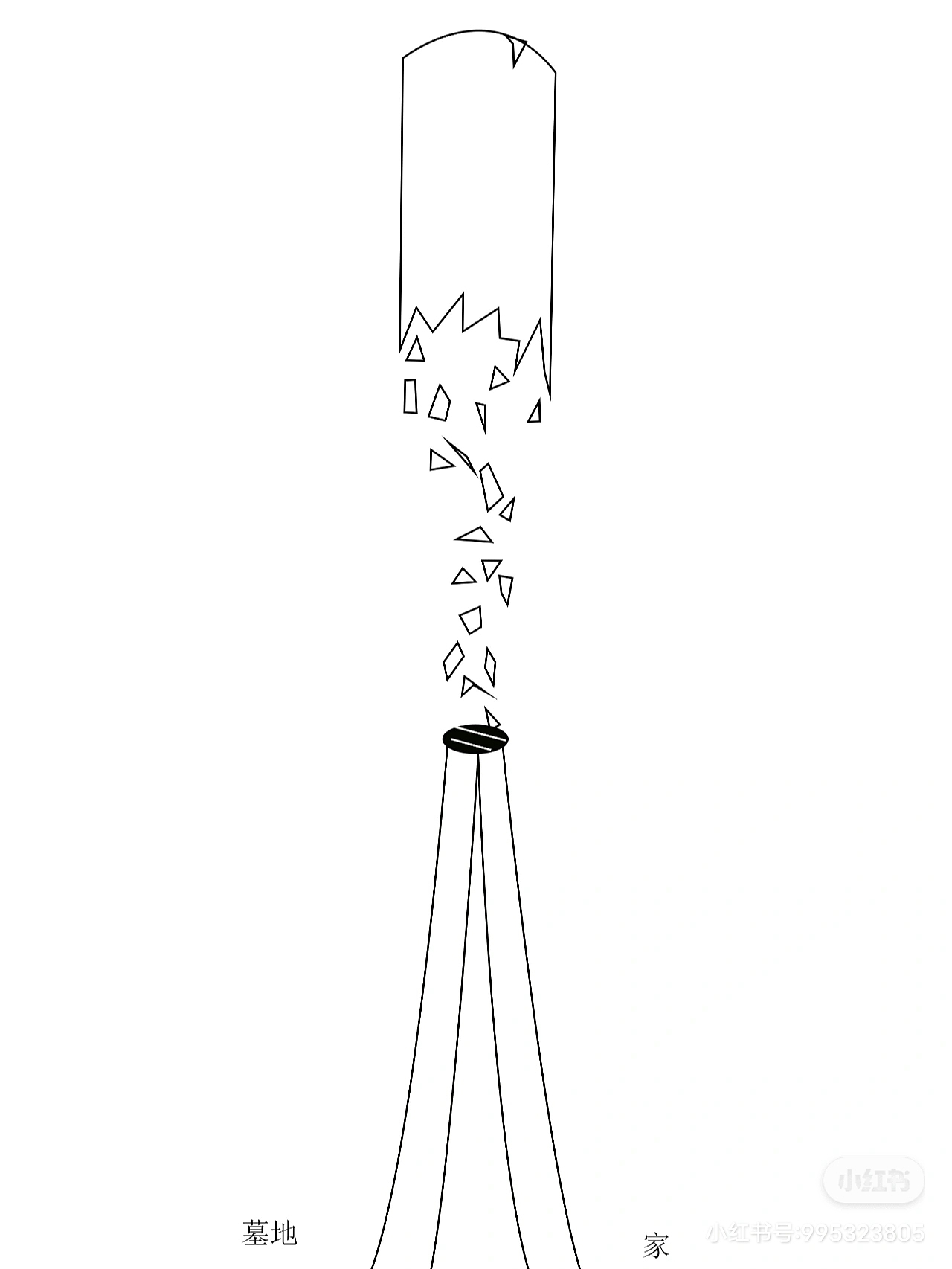 酒驾故意草稿（图ZMjc0NTkxMzQ4） - 海报 - 站酷设计师Z86820695原创素材 - 站酷ZCOOL