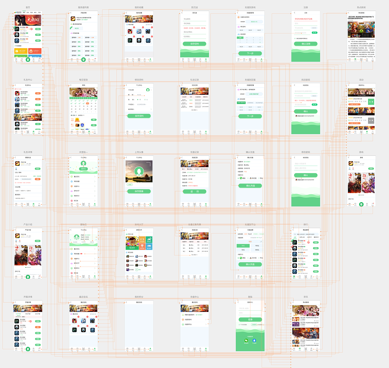 墨刀高保真移动端原型图