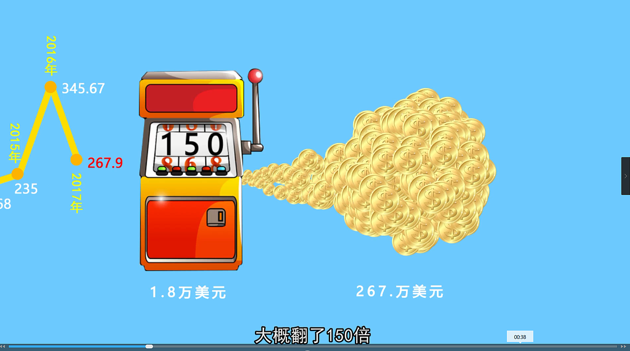 MG 秒啊APP宣傳片（圖ZMTA4NzQ0Nzgw） - Motion Graphic - 站酷設(shè)計師大崔video原創(chuàng)素材 - 站酷ZCOOL