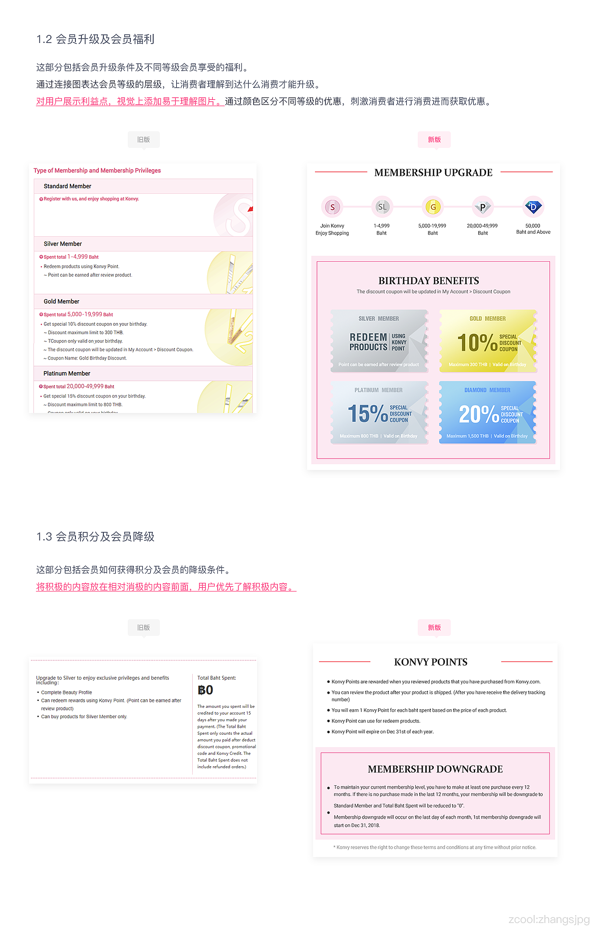 设计思路 | 会员中心页面（图ZMTQ1ODE1MzY0） - 其他网页 - 站酷设计师zhangsjpg原创素材 - 站酷ZCOOL