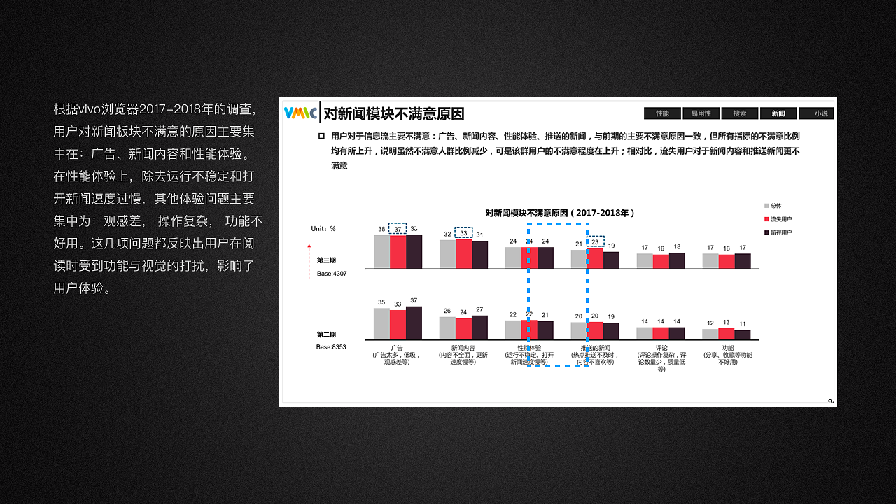 荔枝新闻阅读优化设计（图ZMjM4MTk3NDYw） - 其他UI - 站酷设计师呆子远原创素材 - 站酷ZCOOL