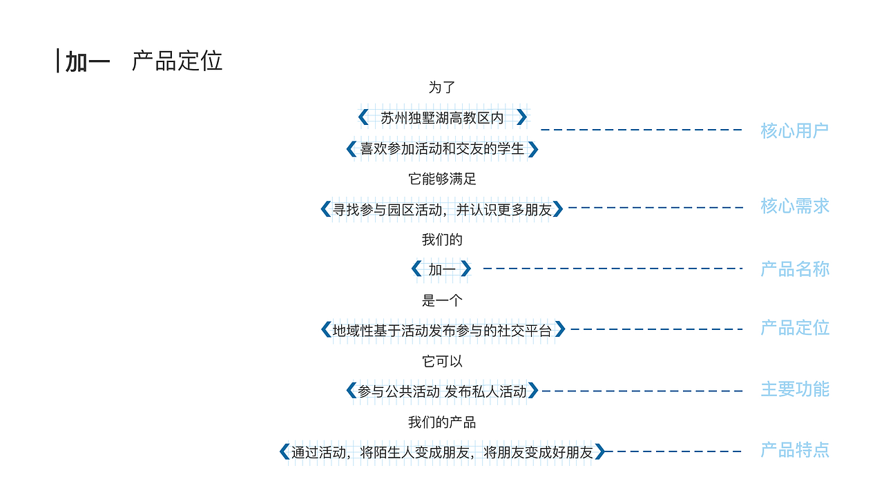 加一（图ZMTQ5MjI1NTUy） - APP界面 - 站酷设计师LAU爱猴子原创素材 - 站酷ZCOOL