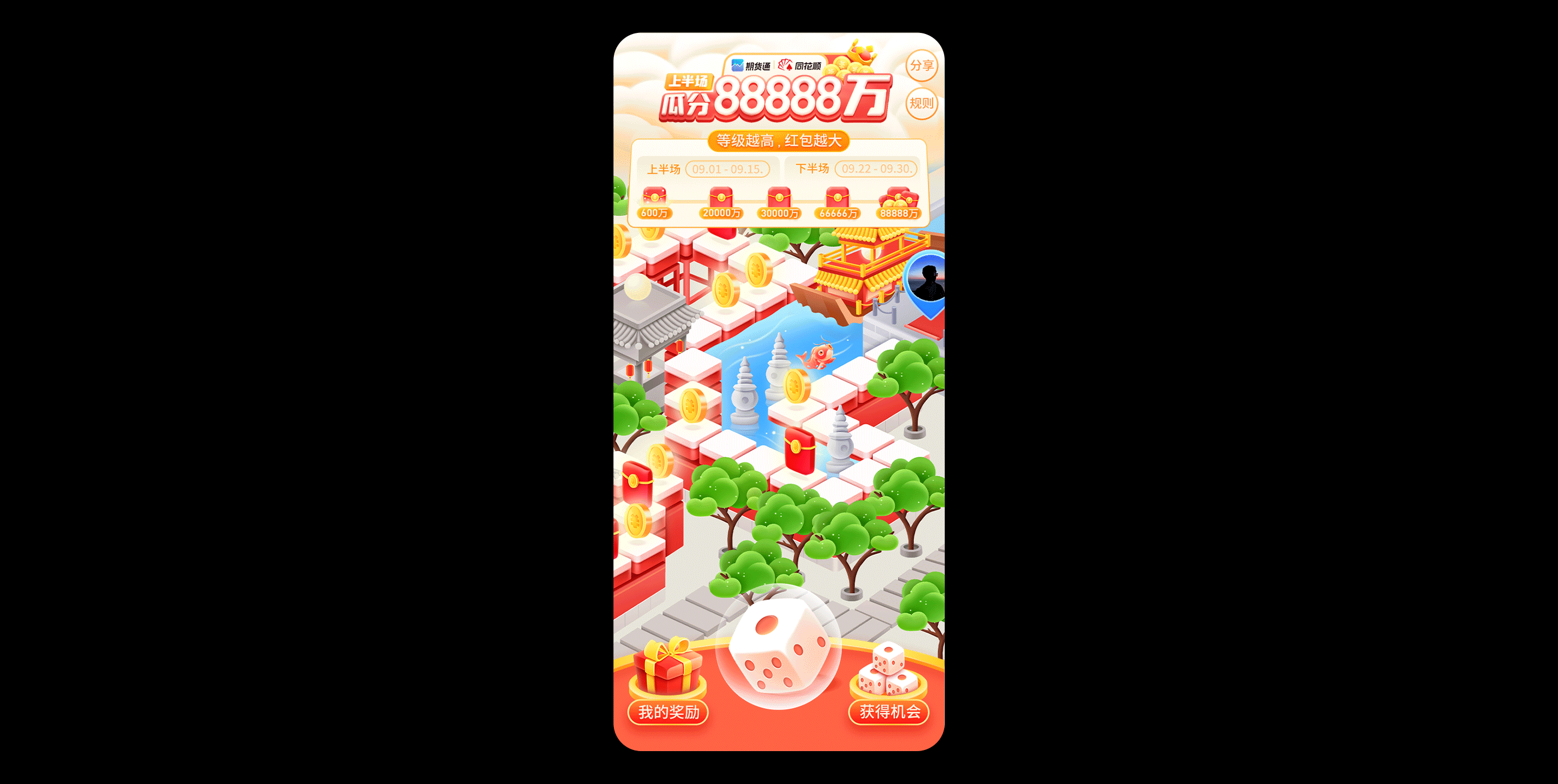 2021年同花顺工作项目&个人练习总结(图ZMjc5NzczODg0) - APP界面 - 站酷设计师羊羊Vincent原创素材 - 站酷ZCOOL