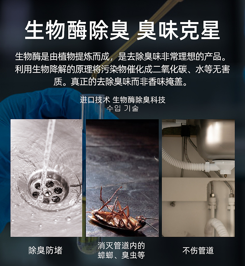 Cleanwiz下水道疏通神器详情