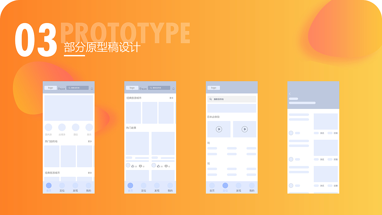 发现美的世界——双美旅行app（图ZMTI0MjUzOTk2） - APP界面 - 站酷设计师canna俞原创素材 - 站酷ZCOOL