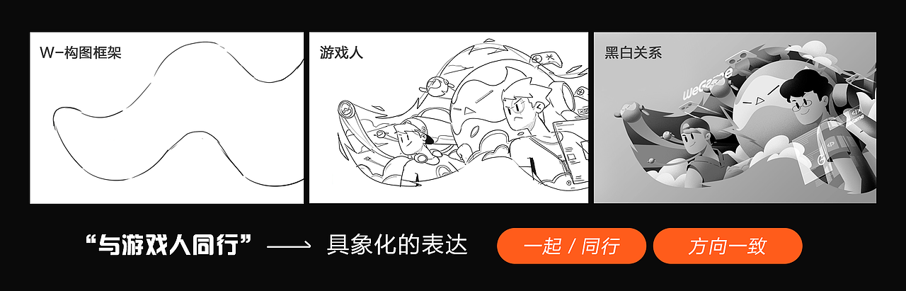 腾讯P&P Design团队- WEGAME2.0品牌升级(图ZMjg1MTA0MDA0) - 运营设计 - 站酷设计师腾讯PPDesign原创素材 - 站酷ZCOOL