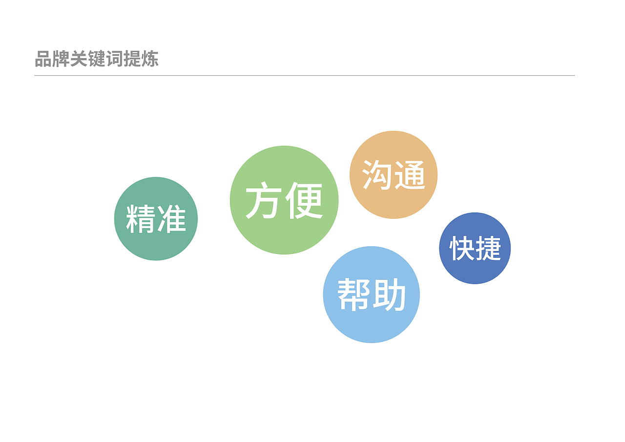 戊辰设计【118114便民】