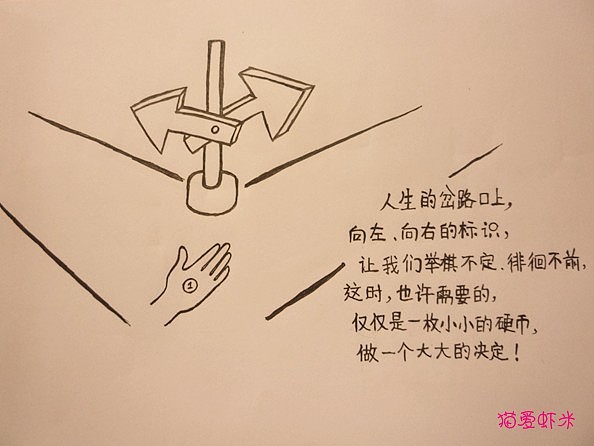 20岁的小小幼稚感悟(心情涂鸦)(图ZMTY0MDY2OA==) - 商业插画 - 站酷设计师嘴角黏饭粒原创素材 - 站酷ZCOOL