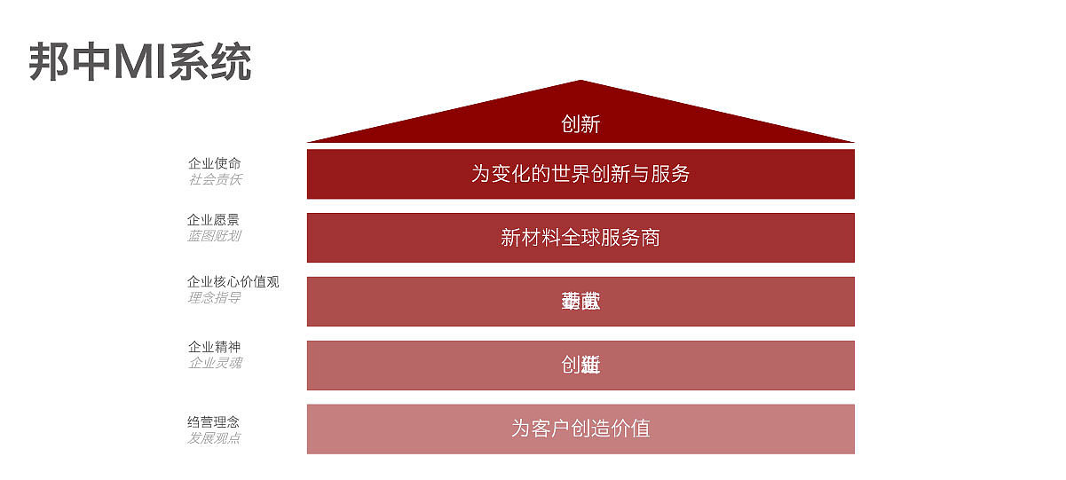 邹秉成2013年作品集（图ZNjk1OTU3Njg=） - Logo - 站酷设计师设计师邹秉成原创素材 - 站酷ZCOOL