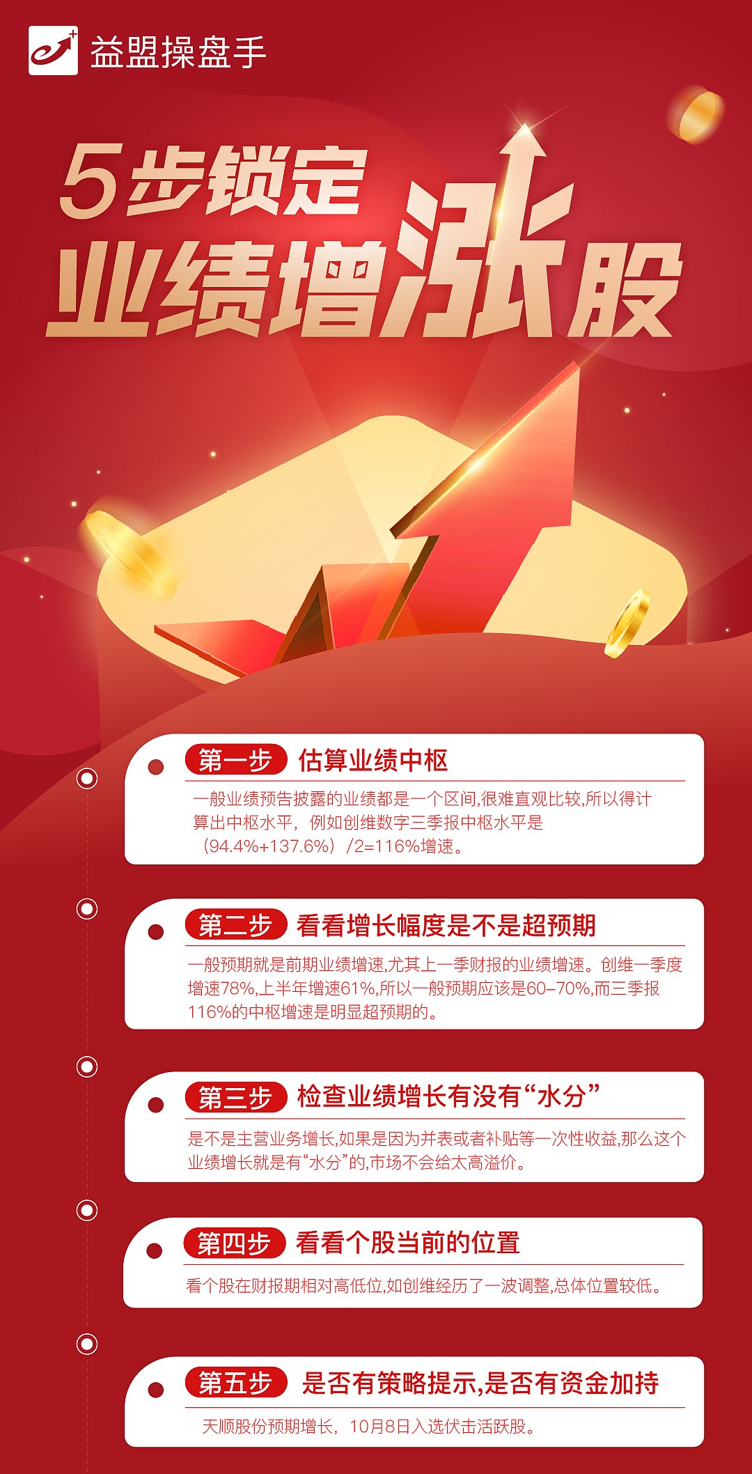 网页（活动pc/专题pc）（图ZMTg3ODcyNzUy） - 品牌 - 站酷设计师厉害了我无心原创素材 - 站酷ZCOOL