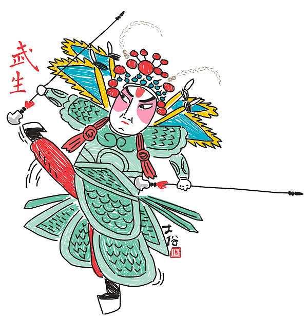 【涂鸦国粹】——我的京剧小戏画（图ZNDY2MDI4OTY=） - 新锐潮流插画 - 站酷设计师大俗老张原创素材 - 站酷ZCOOL