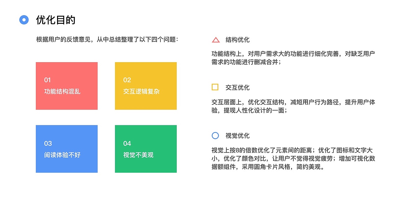 2018-2020个人作品集（图ZMjIwNDkyOTg4） - 软件界面 - 站酷设计师SanS三时原创素材 - 站酷ZCOOL