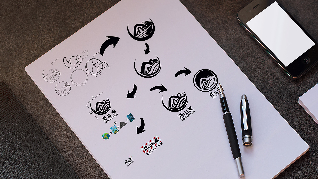 保护类标志设计 西山源