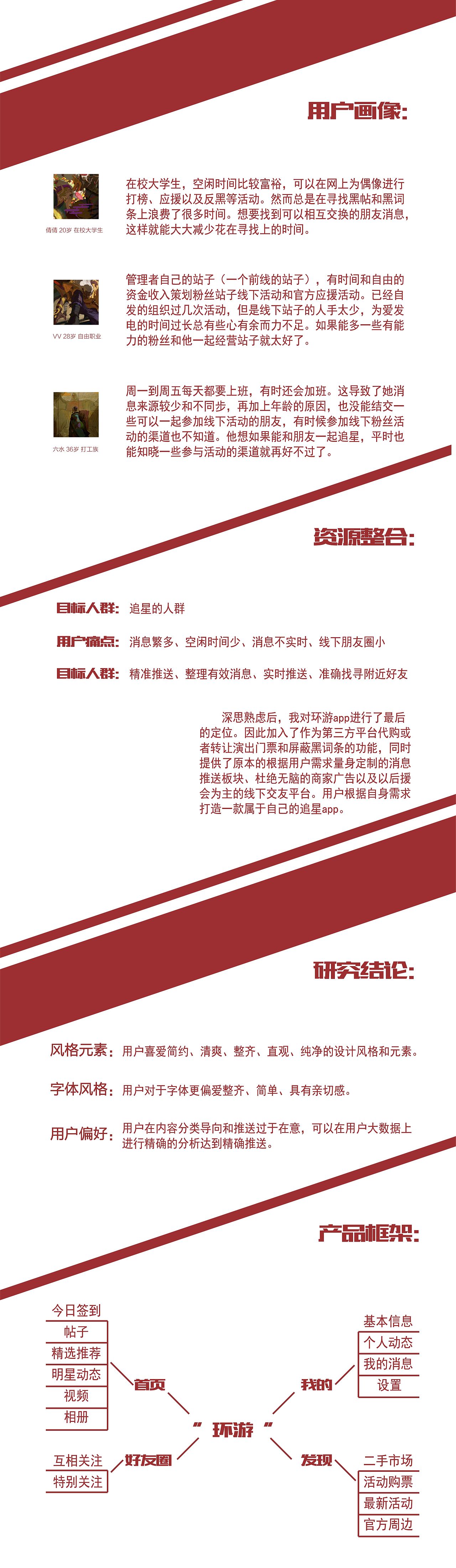ui设计（图ZMjcyMDM1Mjg4） - APP界面 - 站酷设计师键盘只有五和一原创素材 - 站酷ZCOOL