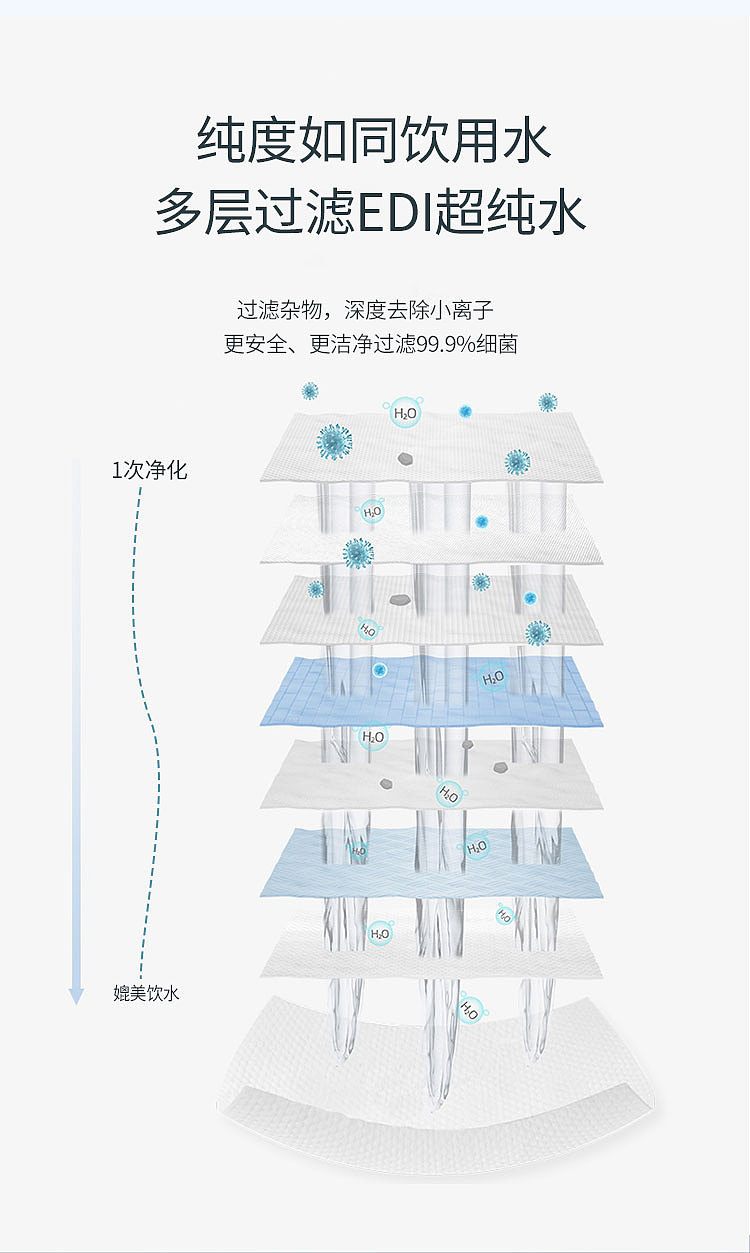 雀然 | 上新80抽湿厕纸视觉详情页
