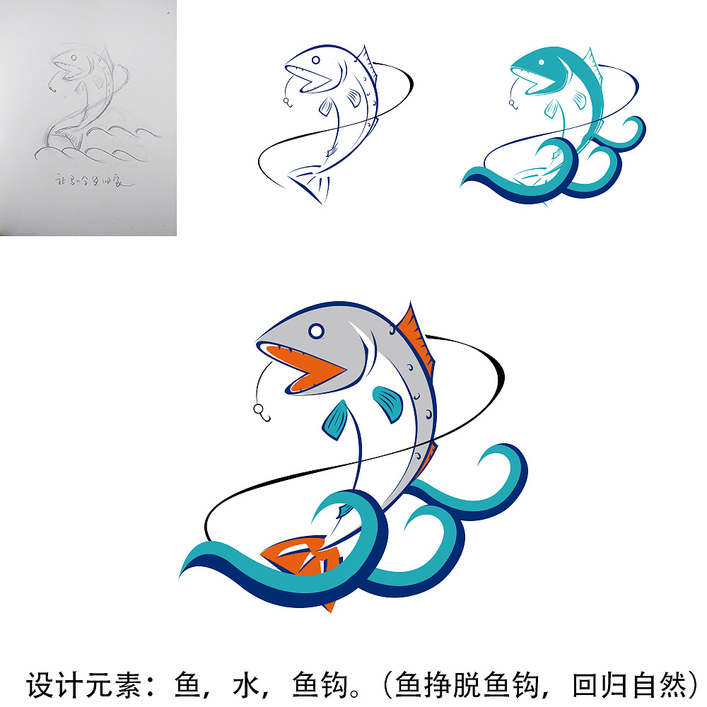 卡通形象——鱼