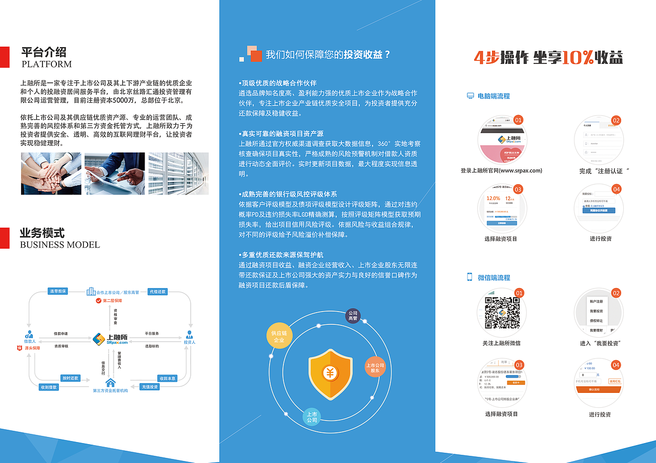 三折页（图ZODM5ODc5MDg=） - 宣传物料 - 站酷设计师甜甜田田原创素材 - 站酷ZCOOL