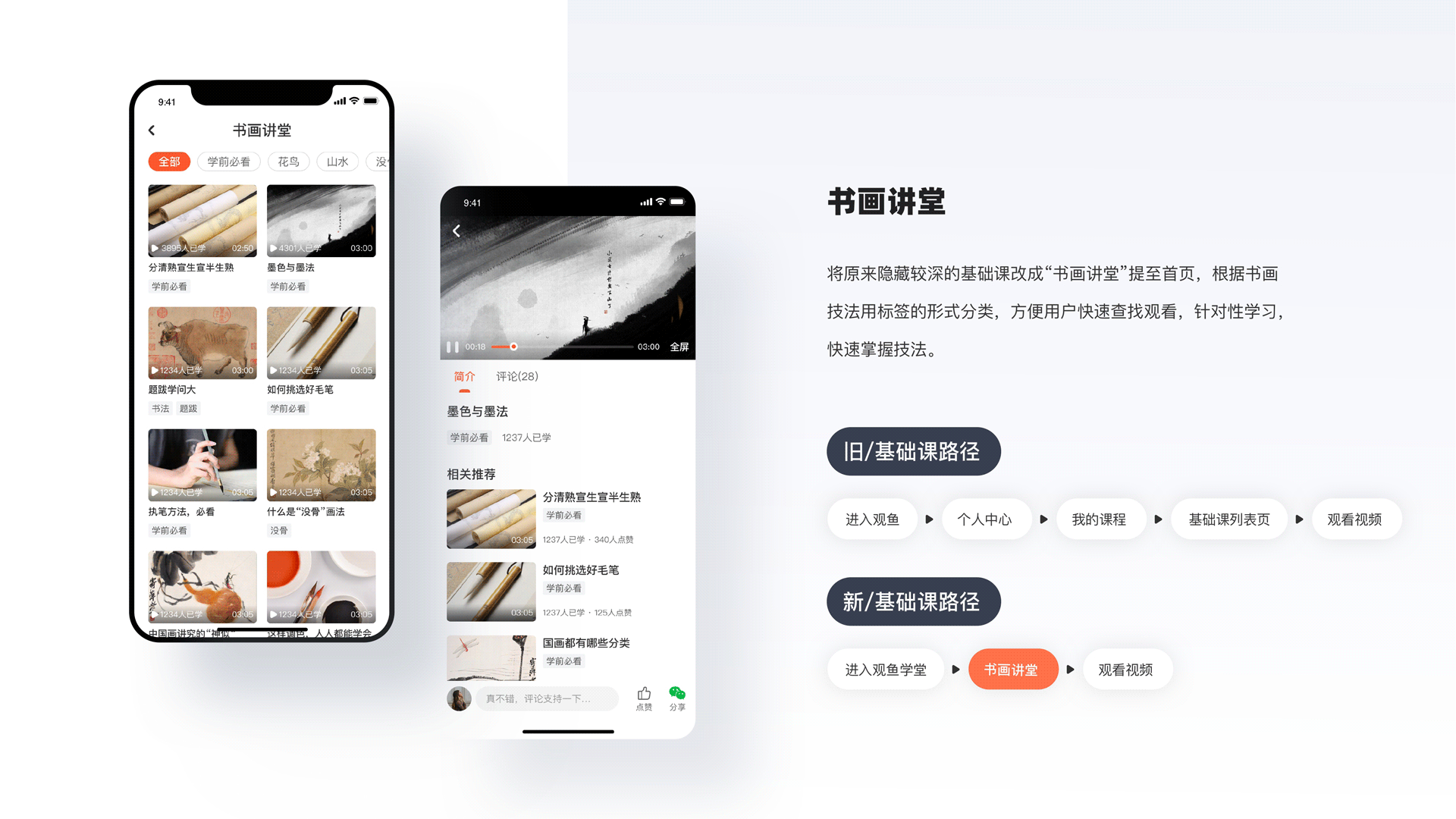 品牌升级&产品体验全流程设计（图ZMjg2NTYzMDY4） - APP界面 - 站酷设计师酥酥设计原创素材 - 站酷ZCOOL