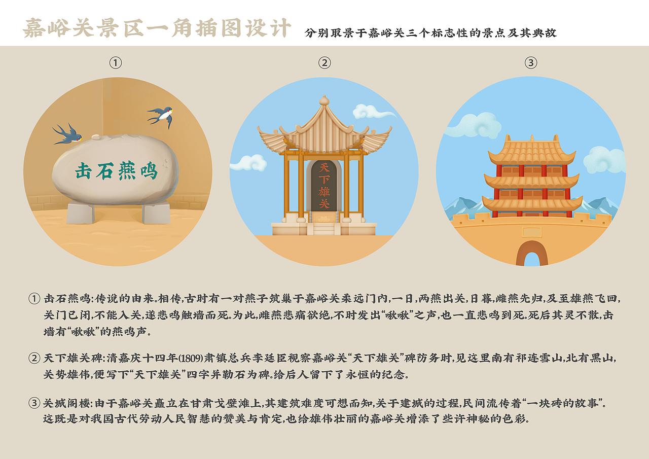 嘉峪关IP吉祥物设计（图ZMjQyNjg0MDMy） - 生活用品 - 站酷设计师sam_smith原创素材 - 站酷ZCOOL