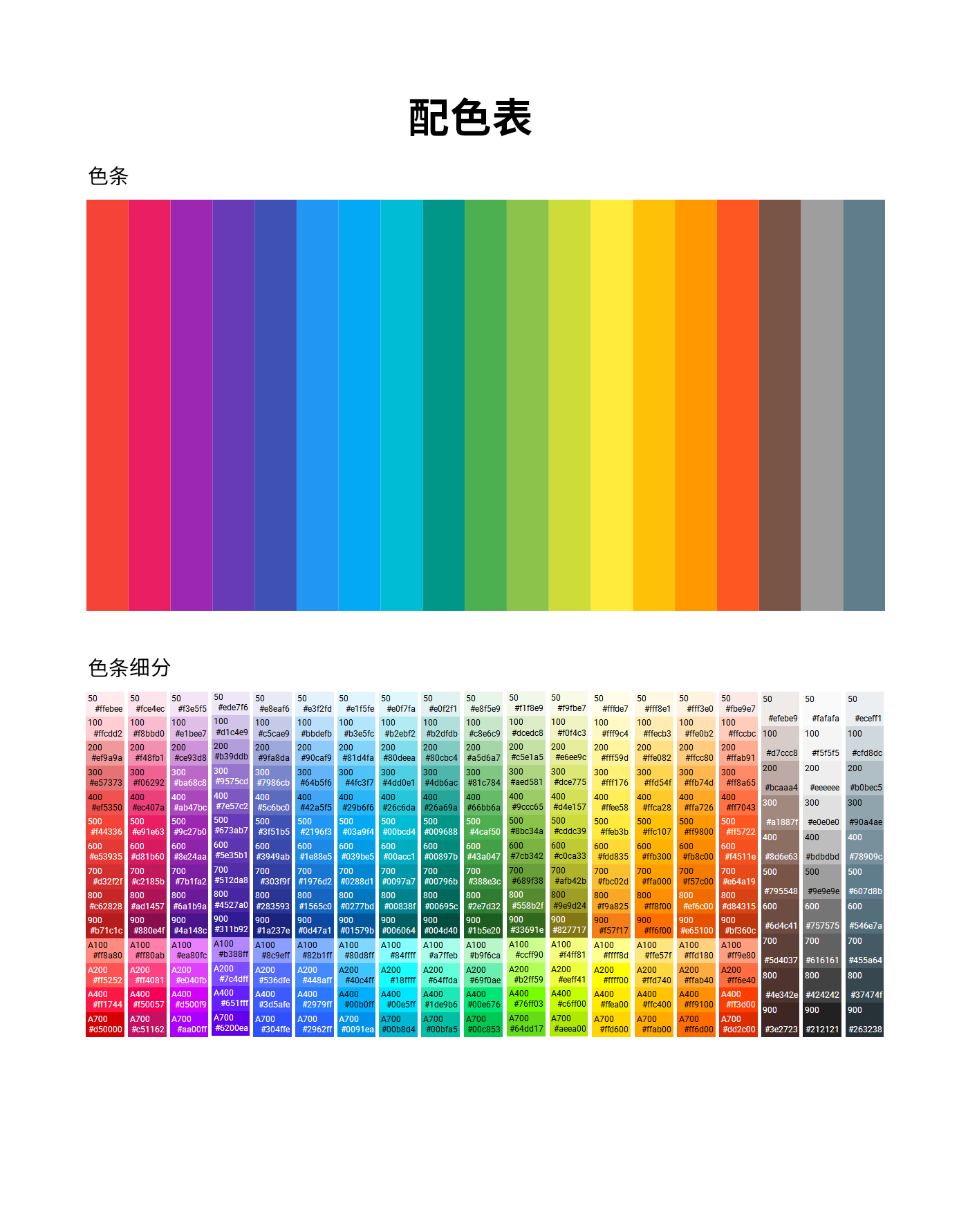 平面设计中的颜色搭配常识与应用 - 知乎