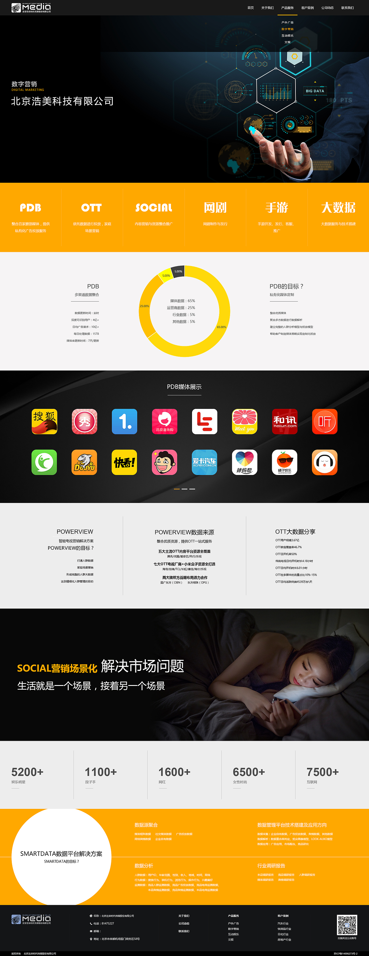 企业官网（图ZMTMzNzA0Njky） - 企业官网 - 站酷设计师崔丽丝原创素材 - 站酷ZCOOL