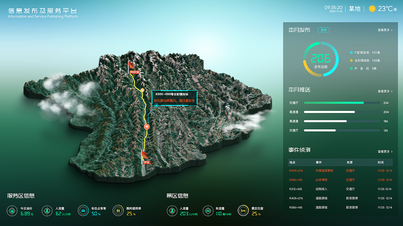 3d地图数据可视化