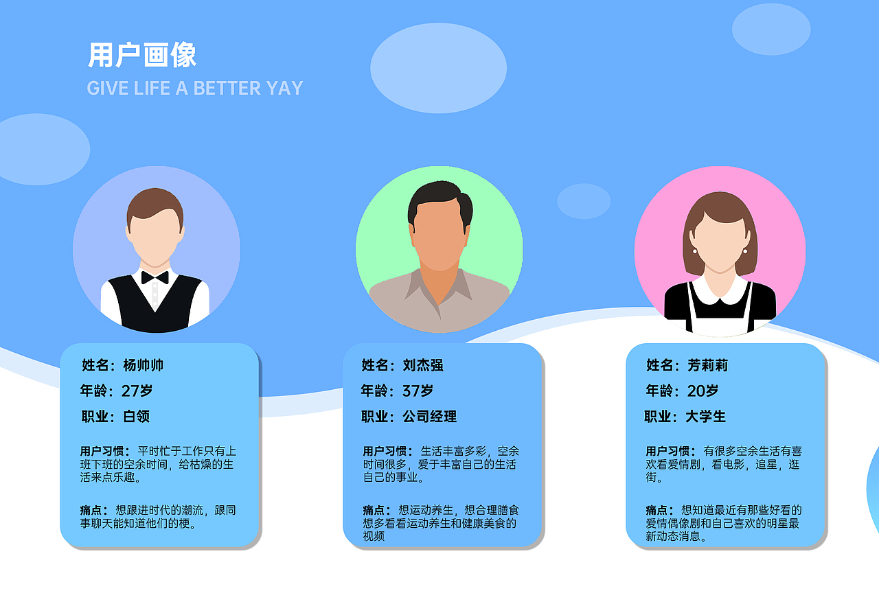 ui作品集（图ZMjk2MTE1MDg4） - APP界面 - 站酷设计师ZYF20原创素材 - 站酷ZCOOL