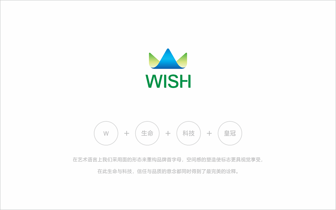 沃析健康（图ZMjUxNjUzNDI4） - 品牌 - 站酷设计师聚恒广告公司原创素材 - 站酷ZCOOL