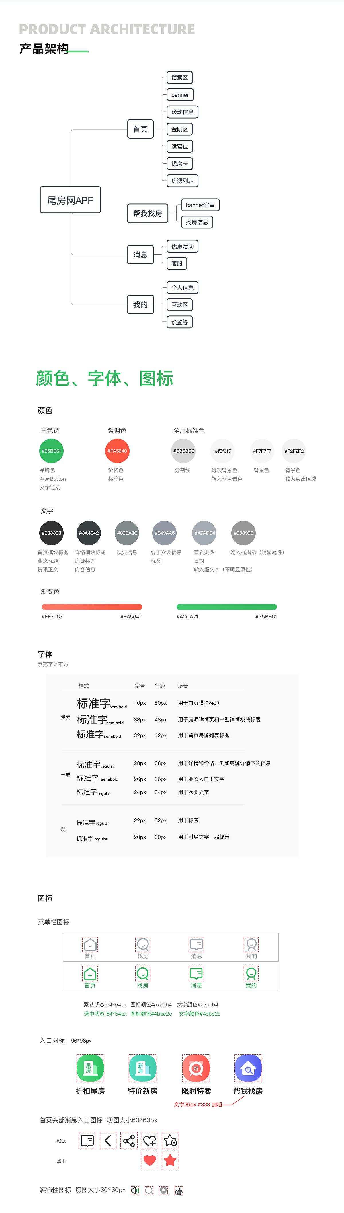 2020-2021项目复盘（图ZMjUzNTA3MDAw） - APP界面 - 站酷设计师nana_妮子原创素材 - 站酷ZCOOL