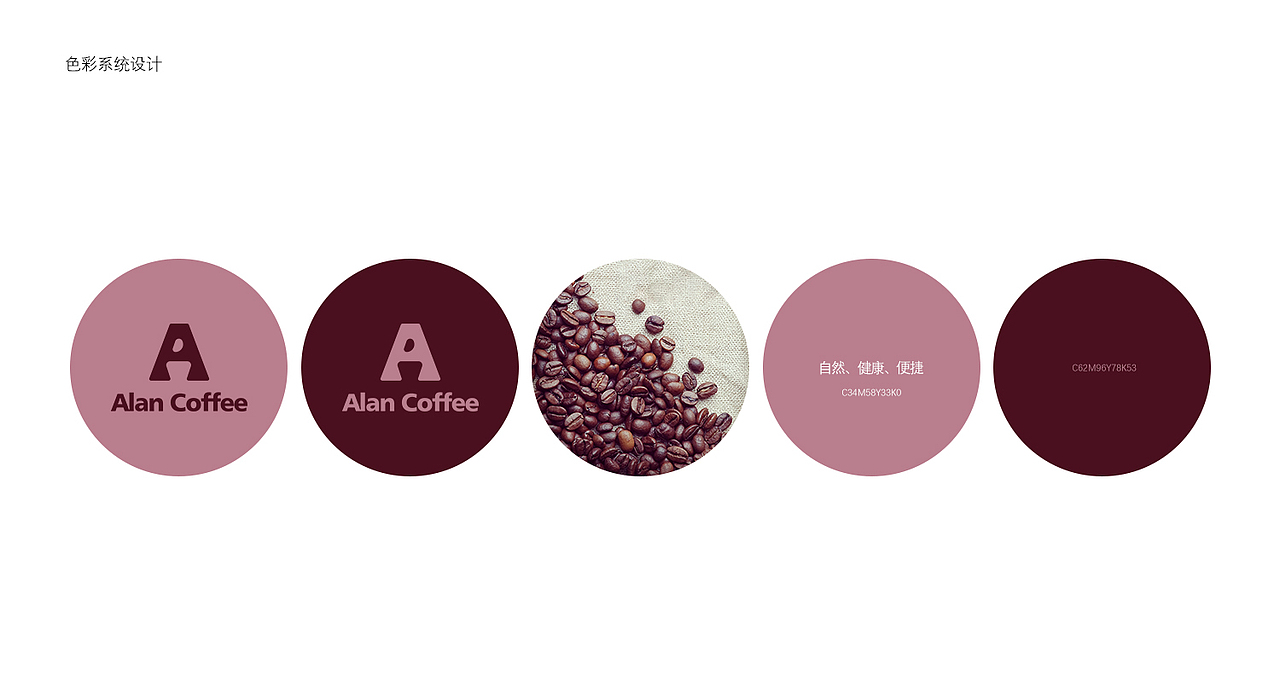 艾伦alan咖啡VI设计