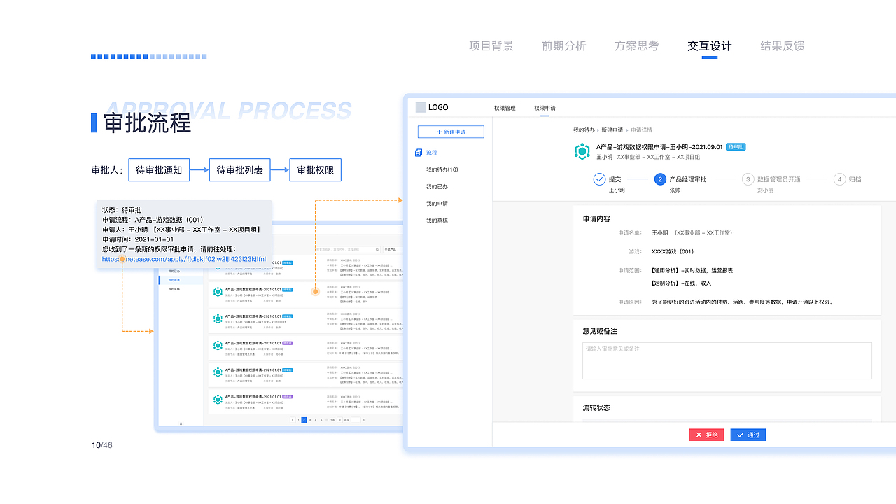2021交互设计作品集