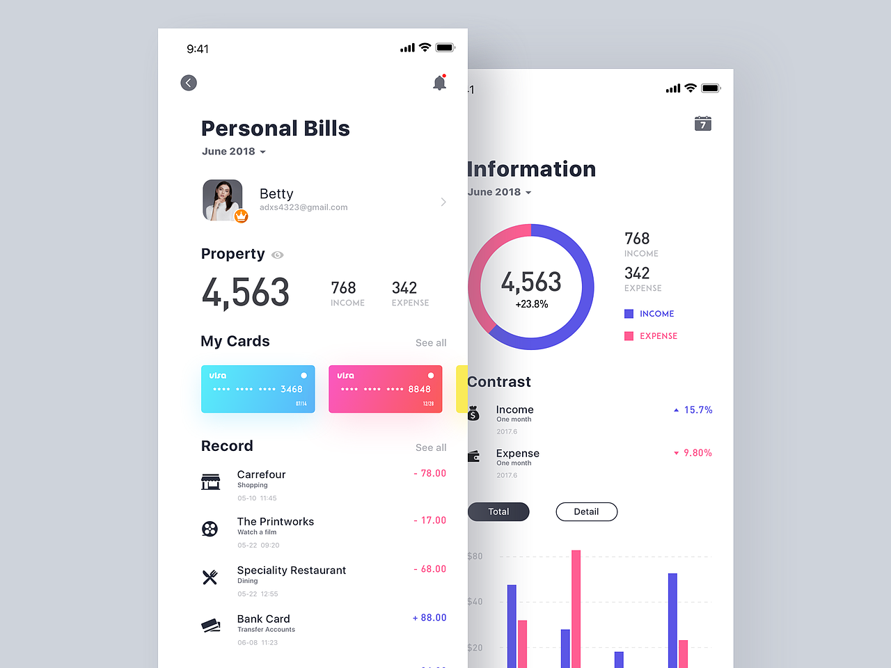 个人账单（图ZMTIwNDExMzg0） - APP界面 - 站酷设计师孤独症患者WJC原创素材 - 站酷ZCOOL
