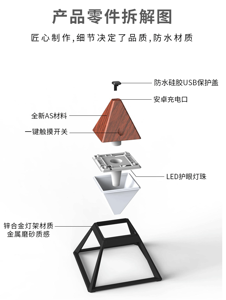金字塔小夜灯 品牌：小猪会飞（图ZMTM1OTQ1Njc2） - 电子产品 - 站酷设计师黄洪荣原创素材 - 站酷ZCOOL