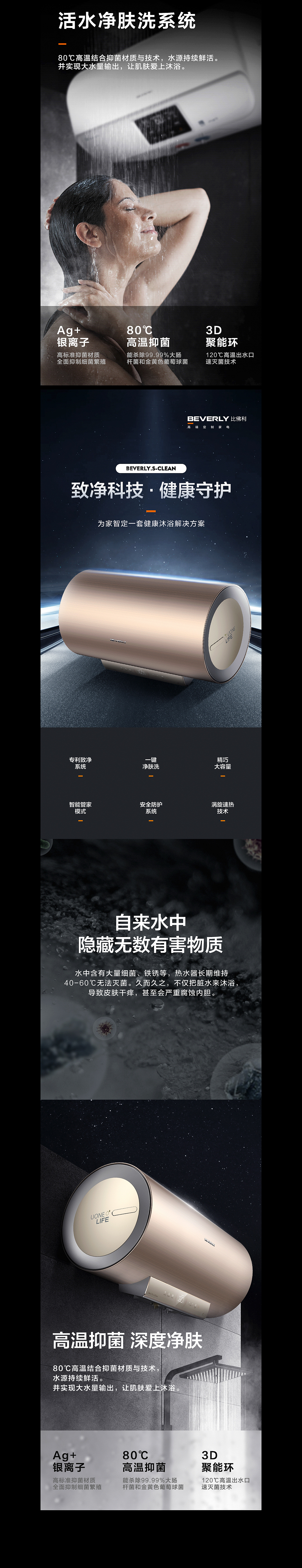 BEVERLY-ES2热水器