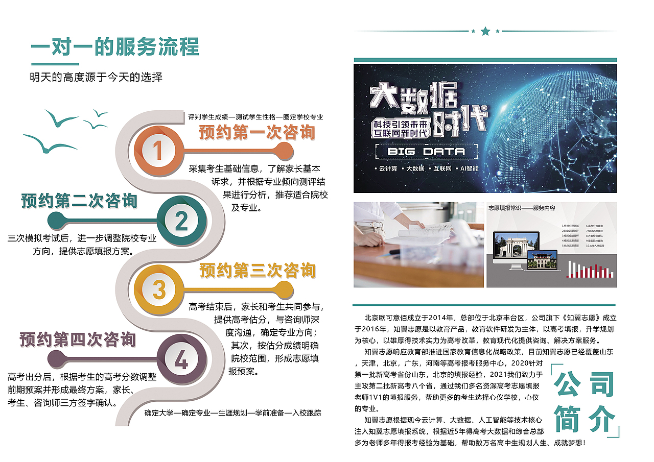 宣传册（图ZMjg3MDE4NjM2） - 书籍/画册 - 站酷设计师Aricyemmm原创素材 - 站酷ZCOOL