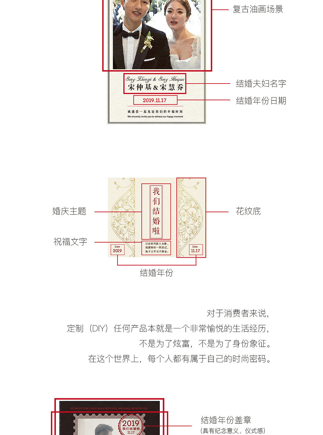 婚礼酒标设计（图ZMTg1MTIzOTIw） - 品牌 - 站酷设计师Hey小哥原创素材 - 站酷ZCOOL