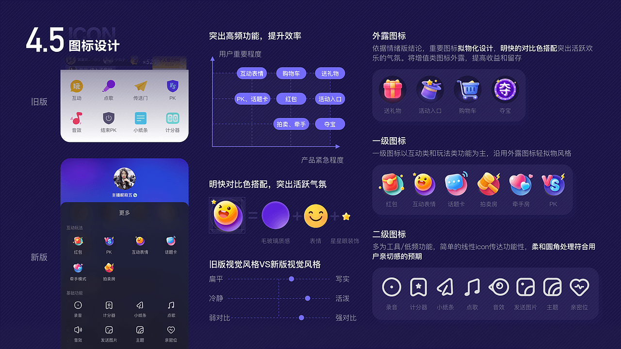 体验设计作品合集（图ZMjk0MzA0NTAw） - APP界面 - 站酷设计师会飞的蚂蚁原创素材 - 站酷ZCOOL