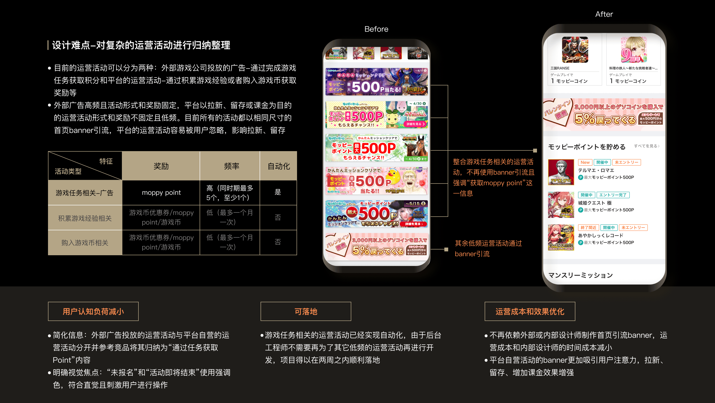 2021年上半年交互设计作品集（图ZMjY1MDEyODg4） - 交互/UE - 站酷设计师lusumiao原创素材 - 站酷ZCOOL