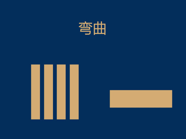 动效周期表练更（图ZMjIwMDY4MTgw） - 创作习作 - 站酷设计师RELLA徐原创素材 - 站酷ZCOOL