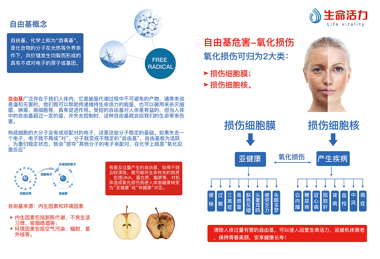 生命活力氢原子水画册（图ZMjE4NTg1MTEy） - 书籍/画册 - 站酷设计师TANLIN1992原创素材 - 站酷ZCOOL