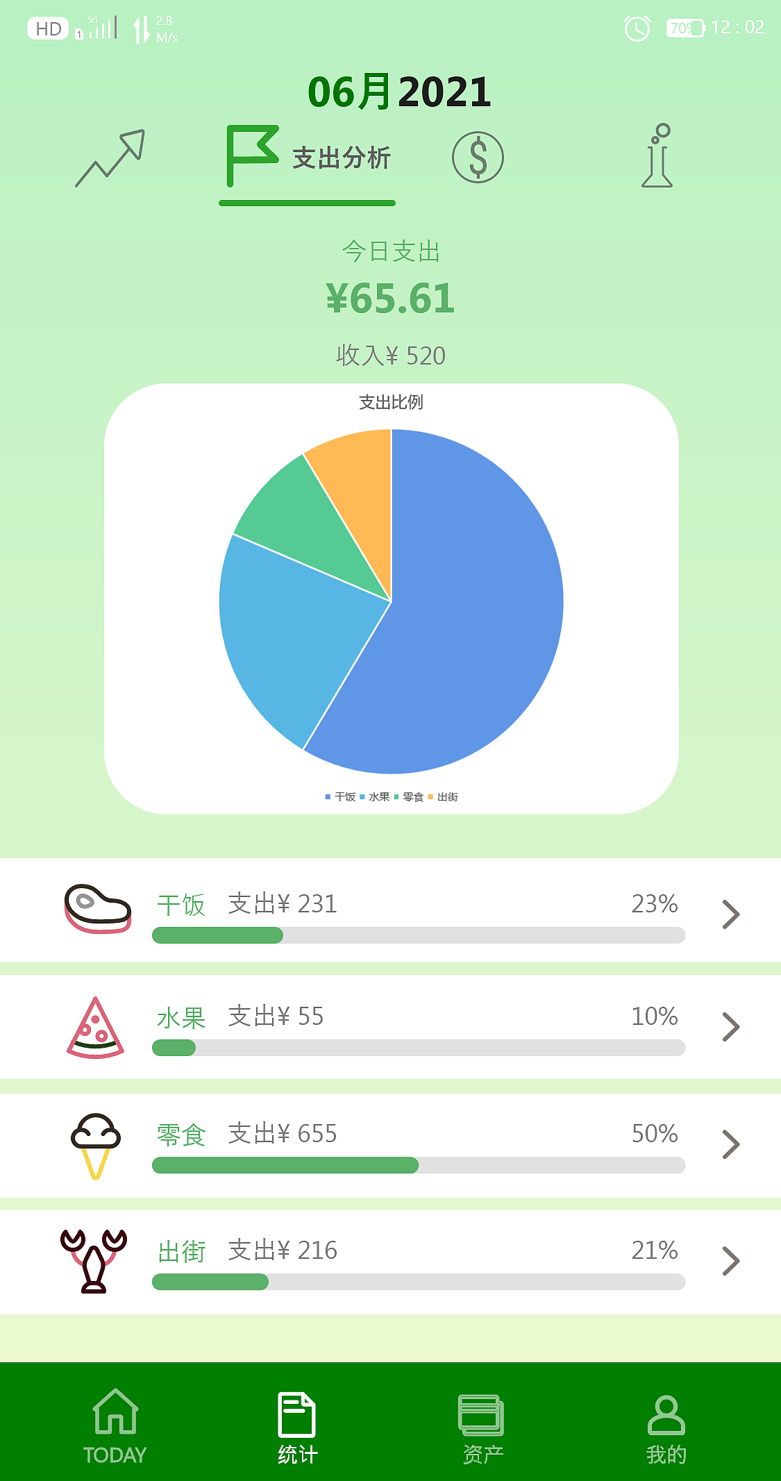轻子记账（图ZMjkxMDQ4MTMy） - 移动端网页 - 站酷设计师元趣先生原创素材 - 站酷ZCOOL