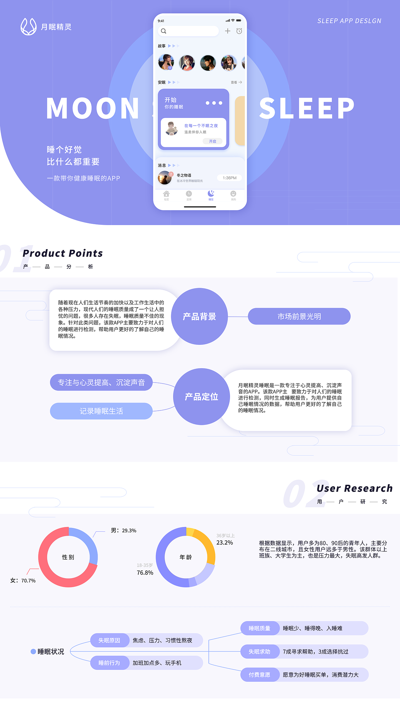 作品集（图ZMjQxOTA1Mjky） - 其他平面 - 站酷设计师律123原创素材 - 站酷ZCOOL