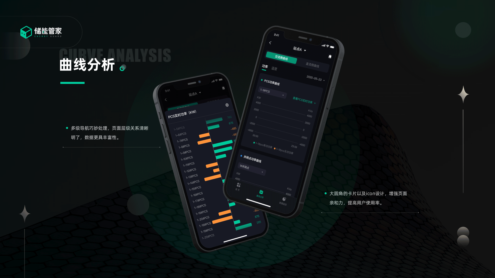 储能管家（图ZMjU0Nzc1NzIw） - APP界面 - 站酷设计师蒂菩原创素材 - 站酷ZCOOL